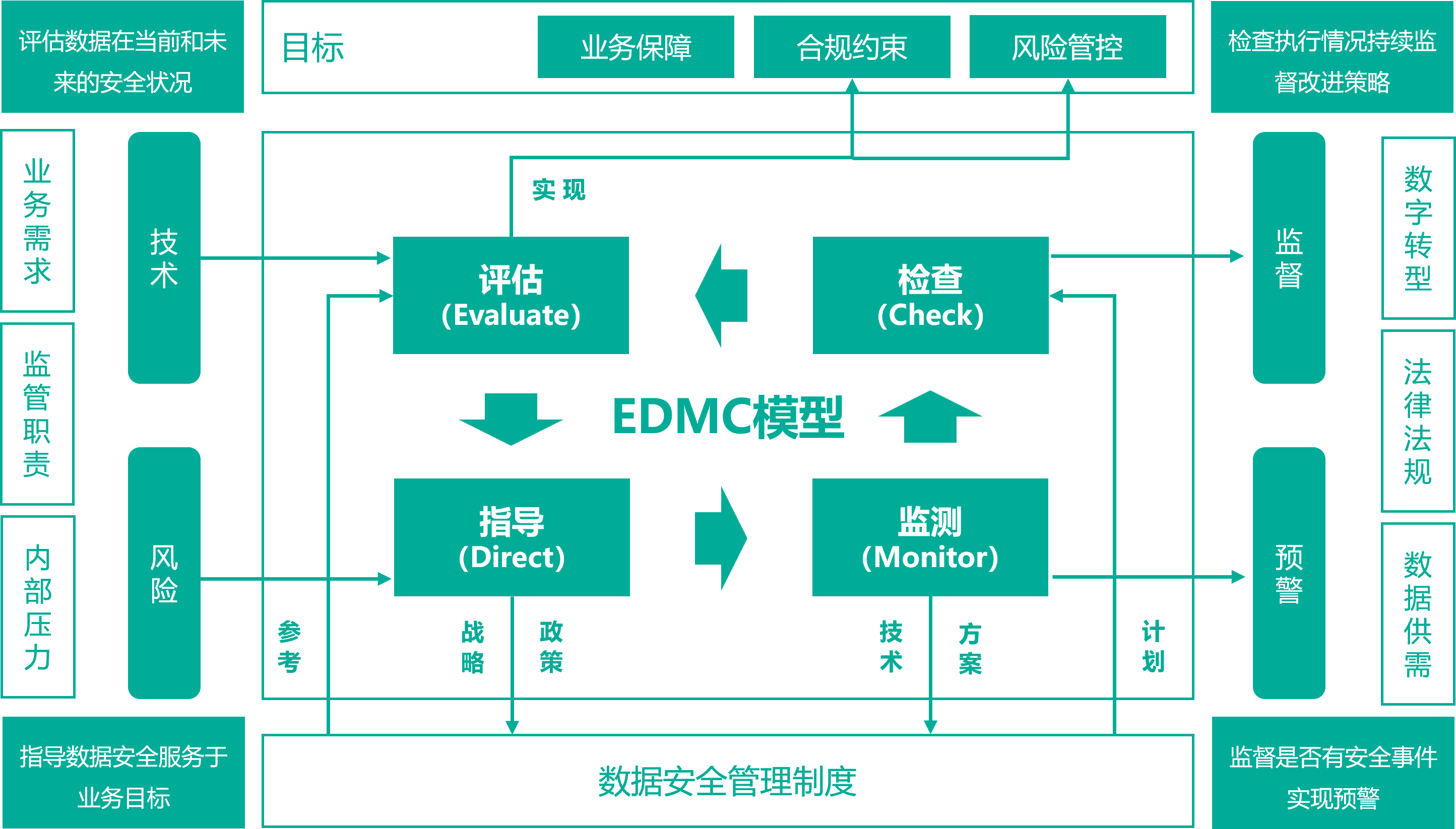 企业微信截图_20220321211854