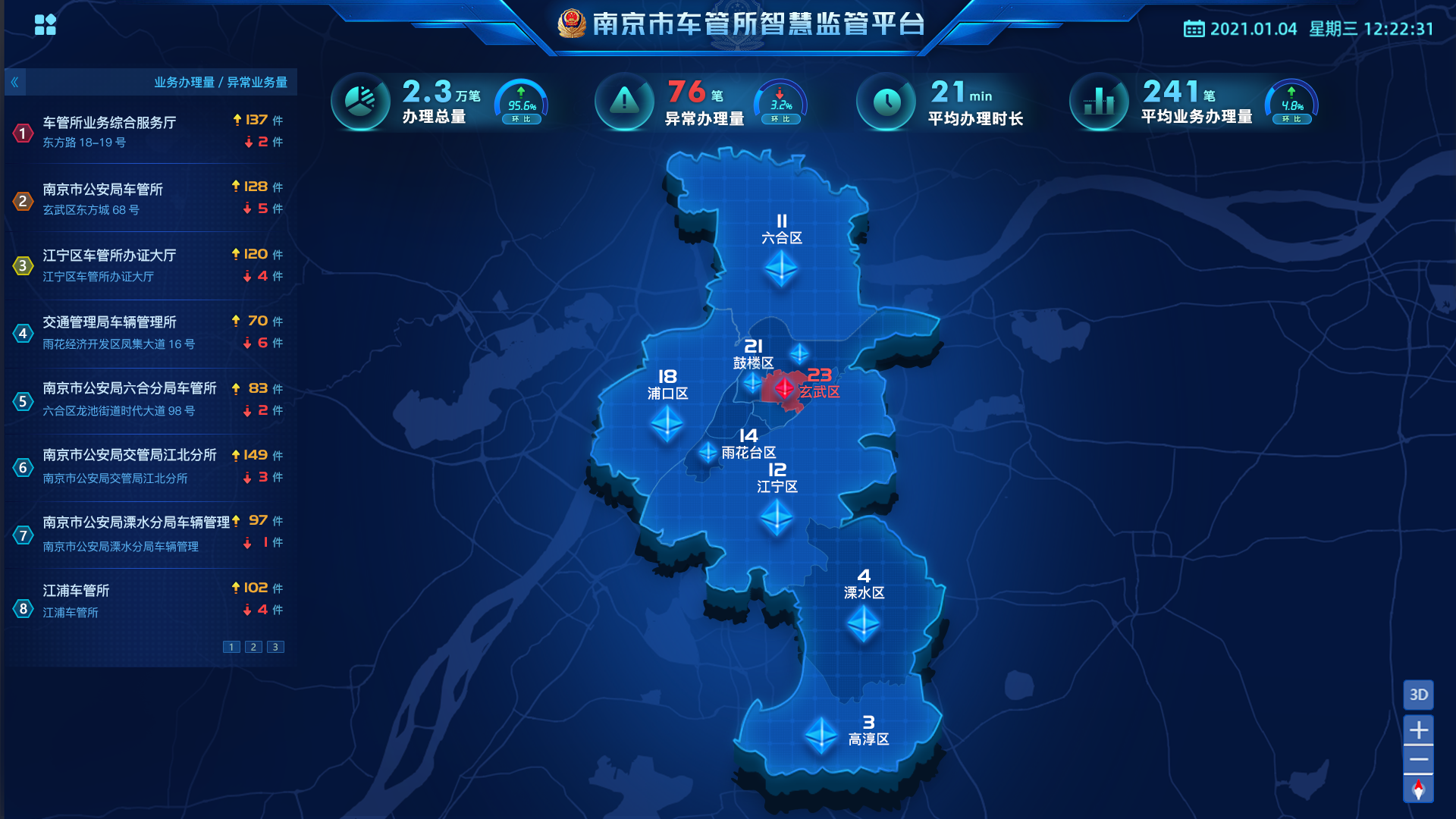 智慧车管所