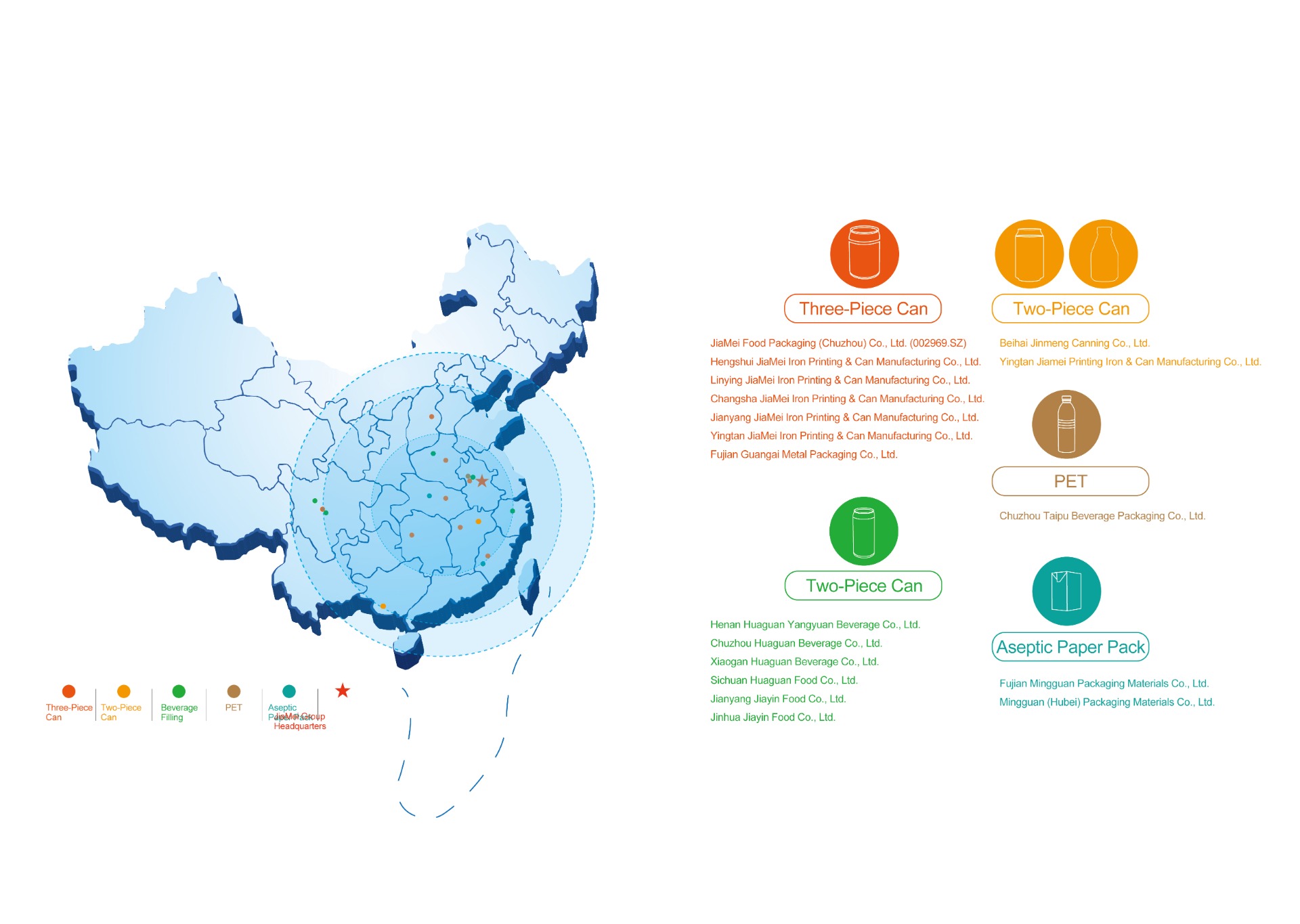 ���ݻ��ڿ�������װ������Ͷ����
