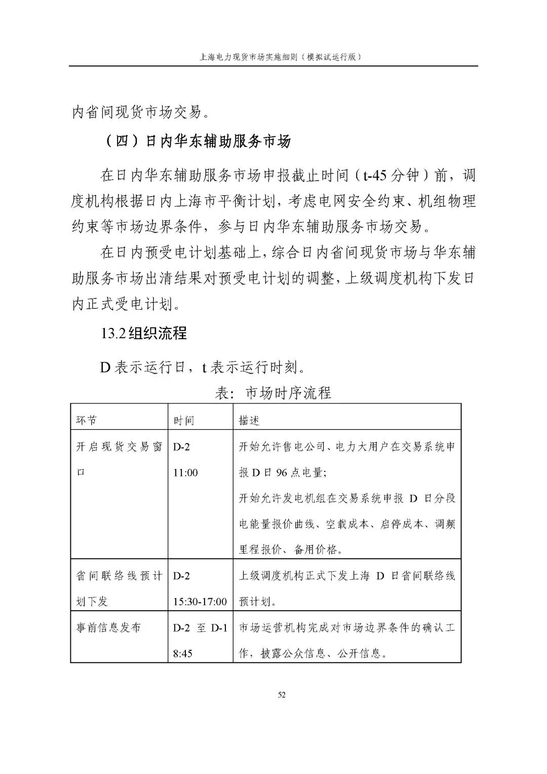 上海市发展改革委 市经济信息化委 国家能源局华东监管局关于同意印发《上海电力现货市场实施细则》(模拟试运行版)的批复_63.jpg 082e9c473b86e3e424000b0ede500c7b