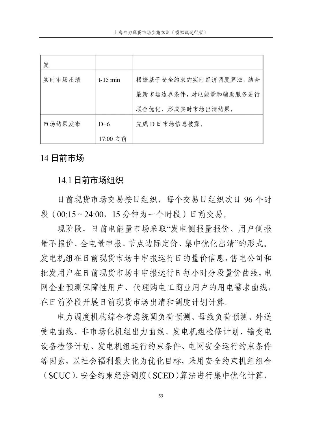 上海市发展改革委 市经济信息化委 国家能源局华东监管局关于同意印发《上海电力现货市场实施细则》(模拟试运行版)的批复_66.jpg 72616ce396e4bf935cdf66820536b687