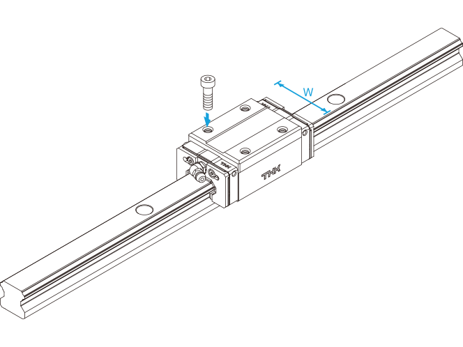 HSR-M1高温用直线导轨系列