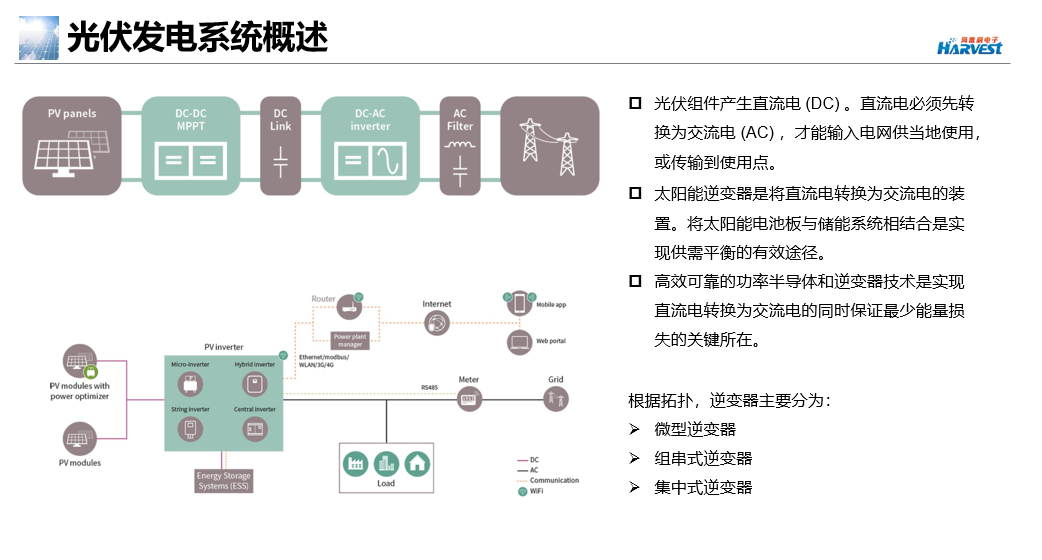 微信圖片_202206271608473