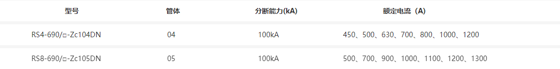 描述