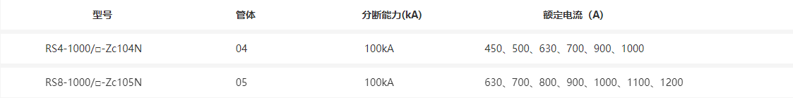描述