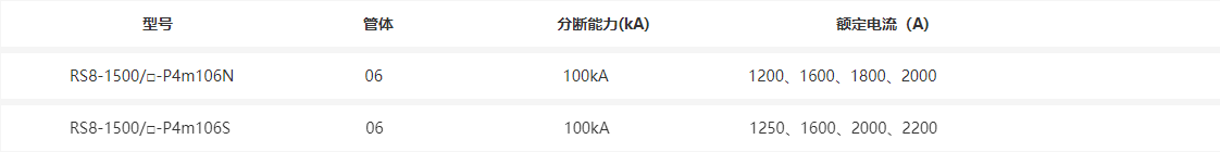 描述