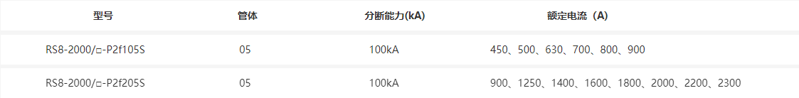 描述