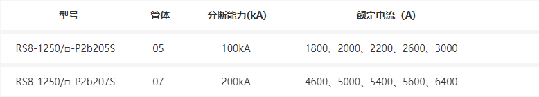 描述