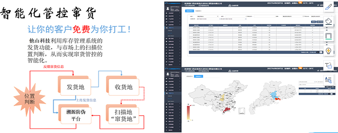 物流防窜货