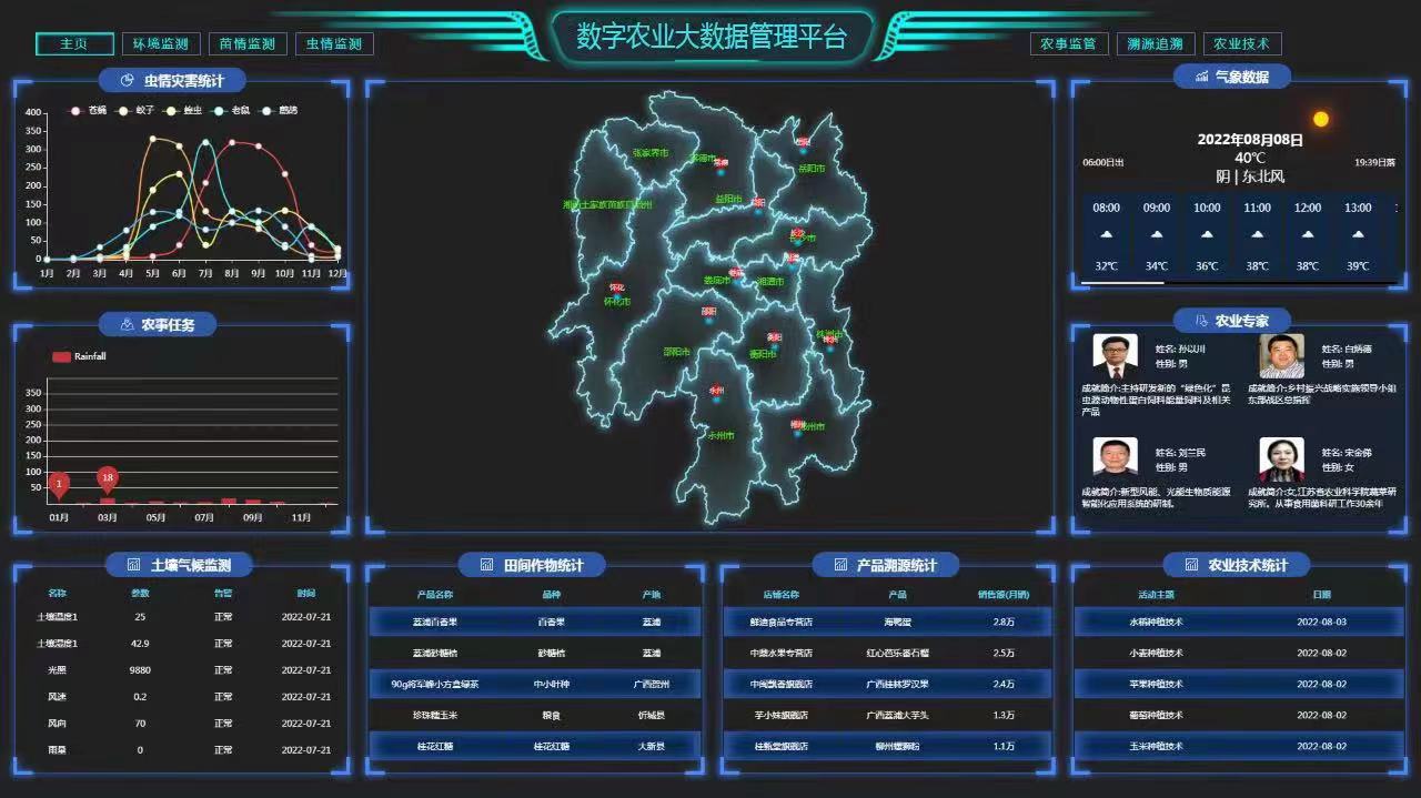 智慧农业大数据平台系统建设方案