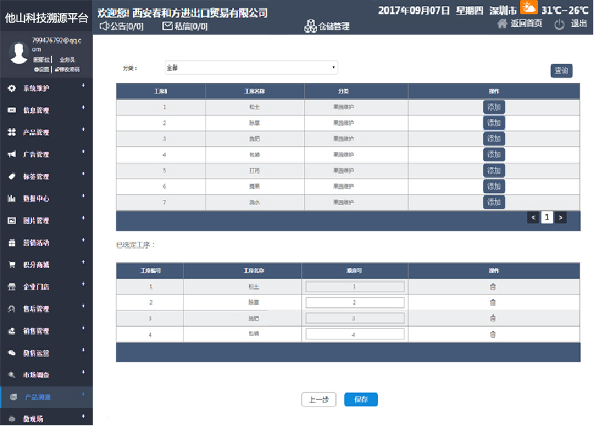 标准化生产工序