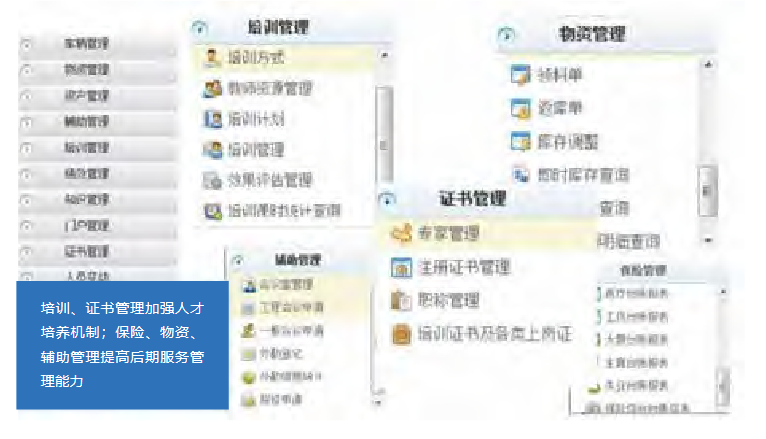 应用PDCA机制完善从培训计划到培训管理、培训评估、培训分析的完整体系，调整人才结构和提升人员能力。提 高会议管理、考勤管理、保险管理、物资台账、证书管理完善后勤支持和服务水平。