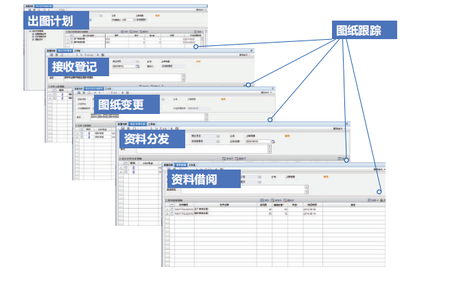 通过设计文件登记、分发、跟踪、升版等管理的科学性、合理性，提高工程项目设计质量及工 作效率，保证施工顺利进行