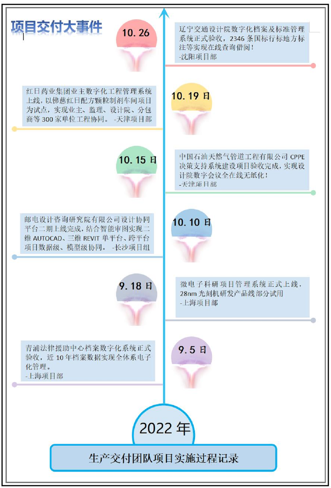 微信图片_20221026155017