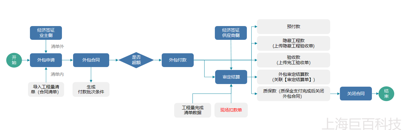 微信图片_20221205165241