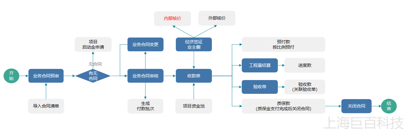 微信图片_20221205165237