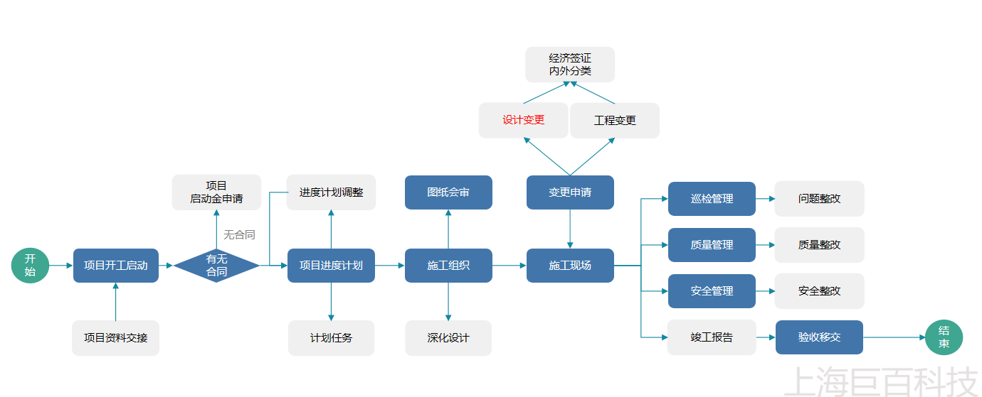 微信图片_20221205165411