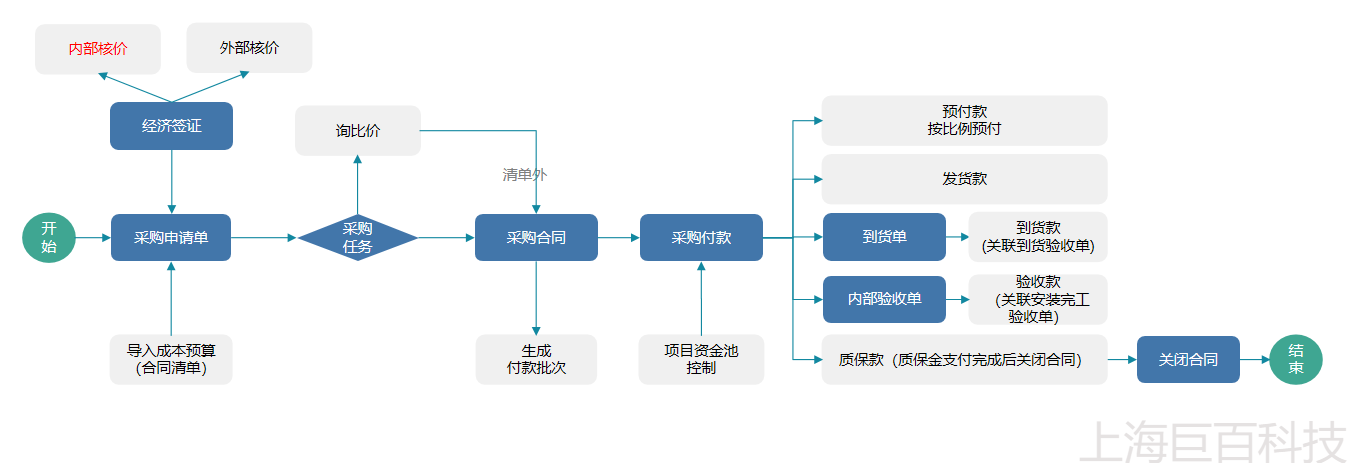 微信图片_20221205165643