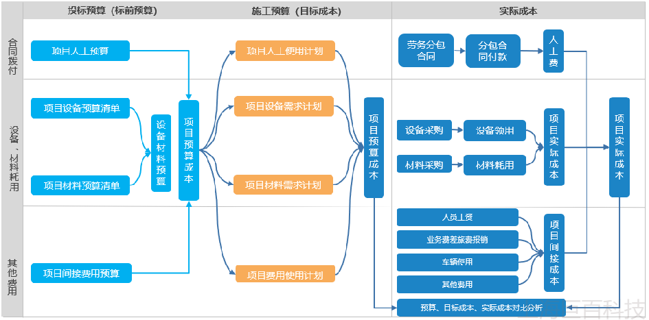 微信图片_20221205165832