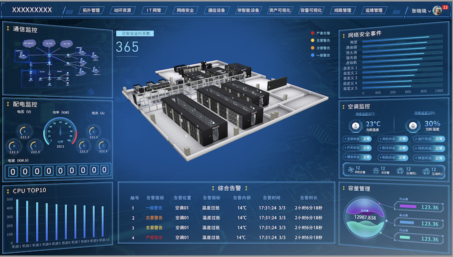 集中监控管理系统