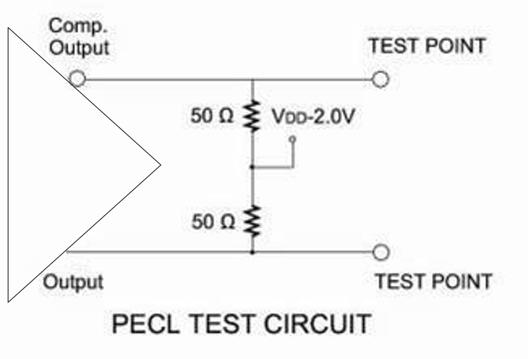 PECL Circuit