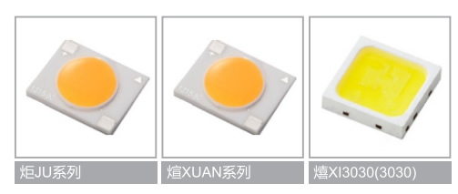 筒灯应用