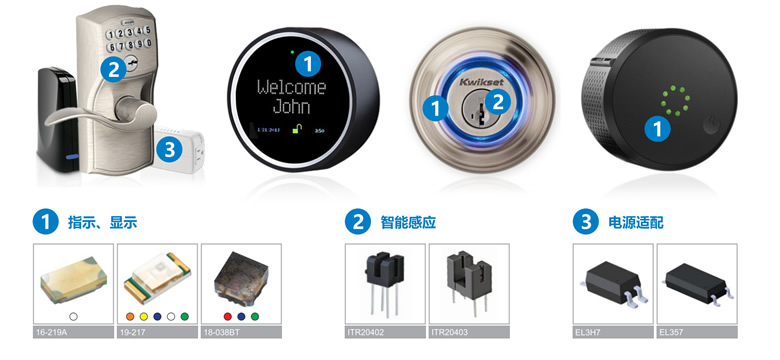 智能门锁2