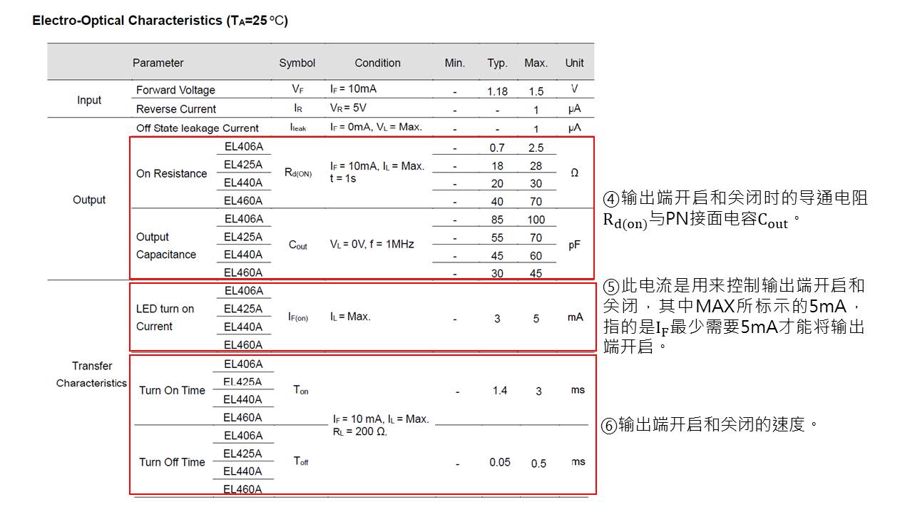 光继电器4