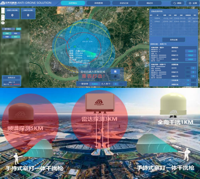 無(wú)人機(jī)相控陣?yán)走_(dá)識(shí)別反制系統(tǒng)