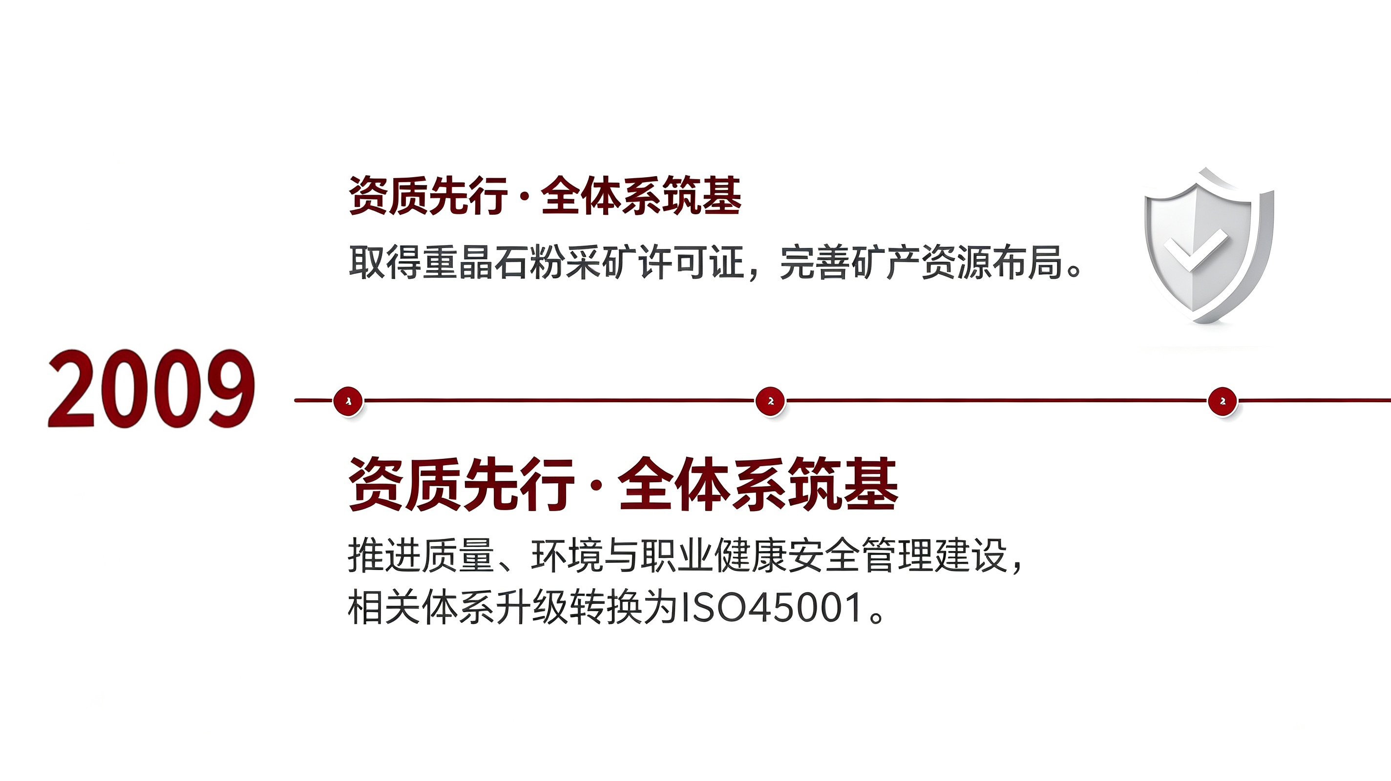 描述