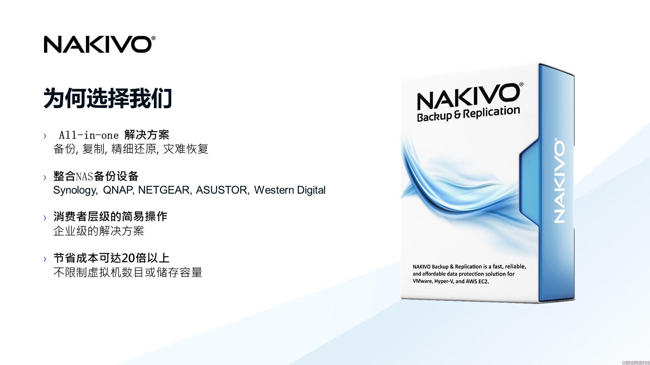 NAKIVO Backup & Replication备份恢复工具|虚拟化备份软件