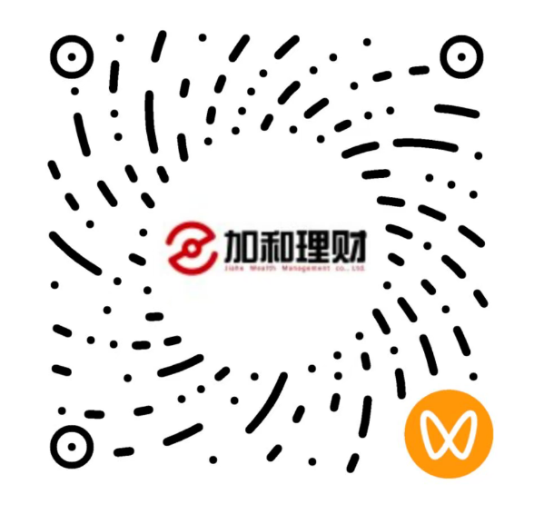 描述