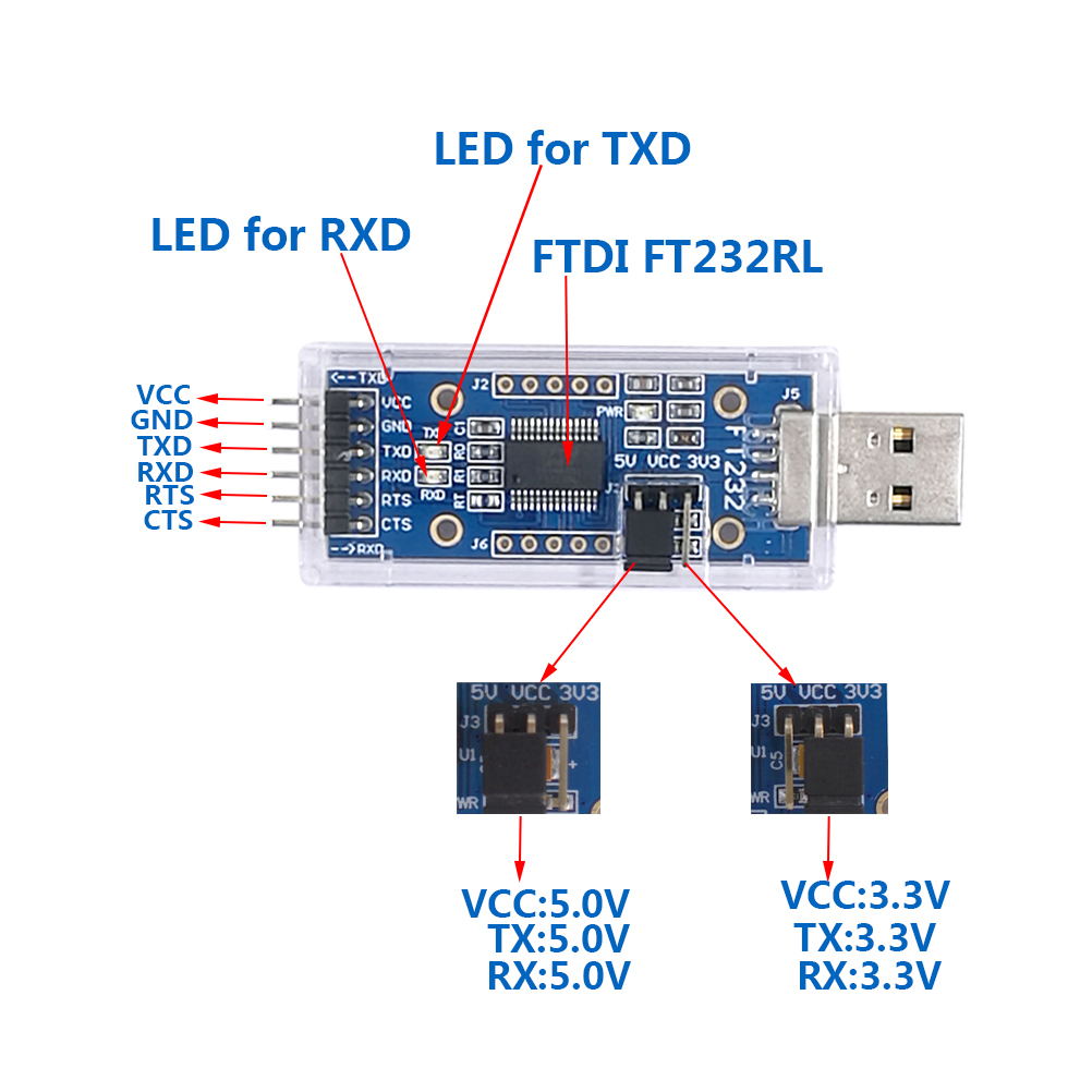 SH-U09C USB to TTL Adapter