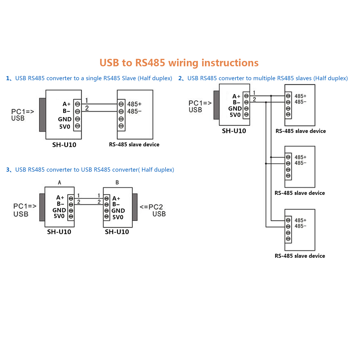 DSD TECH SH-U10L USB Zu RS485 Adapterkabel – 1,5 M, Für Windows, Mac, Linux, Inkl. Treiber
