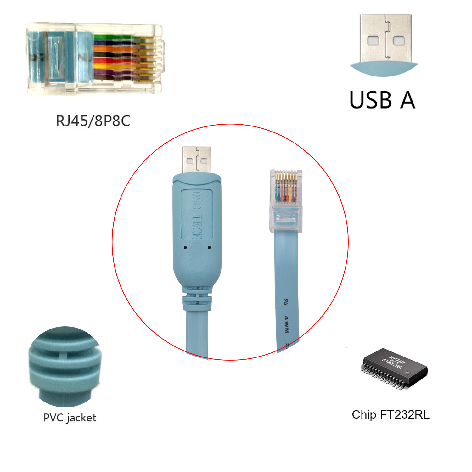 DSD TECH USB Auf RS485 Adapter Mit RJ45 – Serielles Kabel Für Industrielle Geräte, FTDI-Chip, 1,8 M