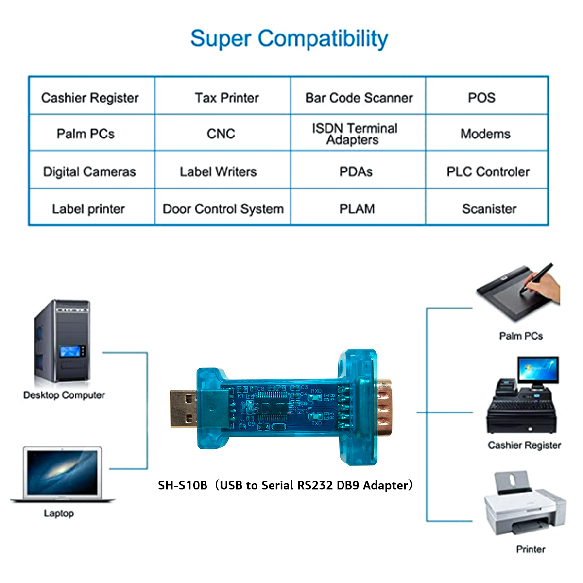 SH-S10B USB to DB9 RS232 Adapter