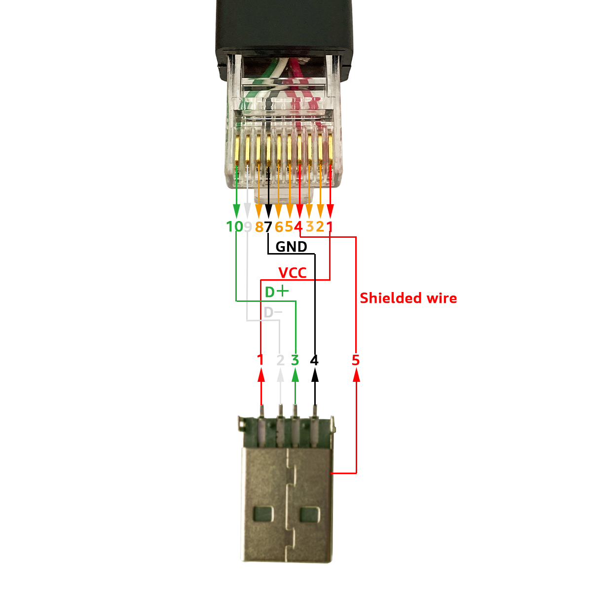SH-RJ50A USB to RJ50 10PIN Cable