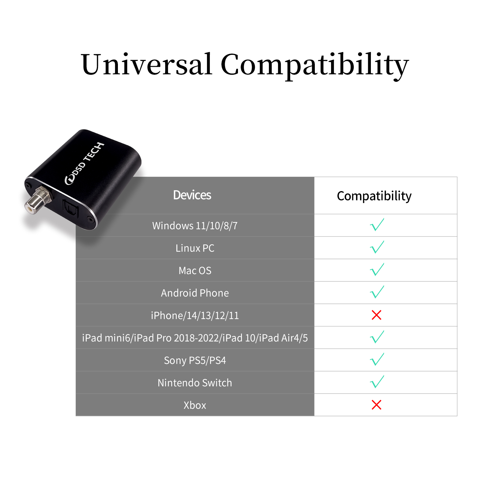 SH-AU01B USB to TOSLINK Coaxial Optical&3.5mm Audio Adapter