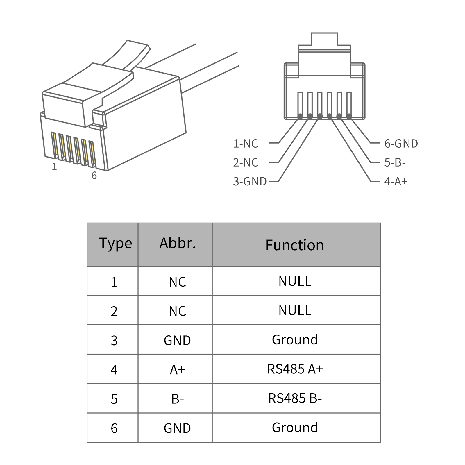 SH-RJ12S USB to RJ12 RS485 6P6C Serial Converter Cable