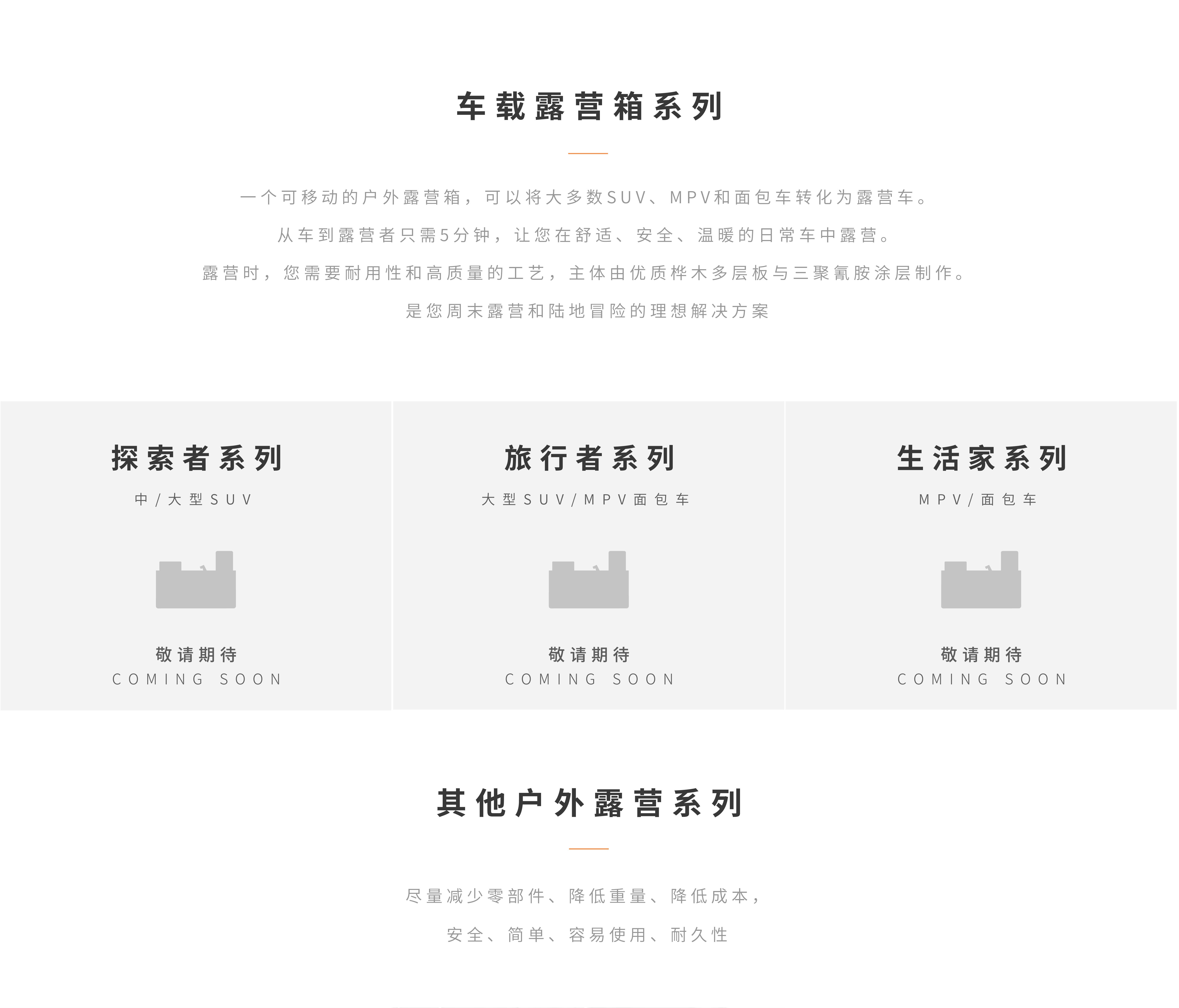 描述