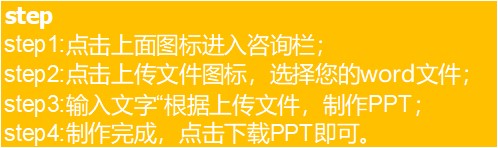STEP1制作PPT
