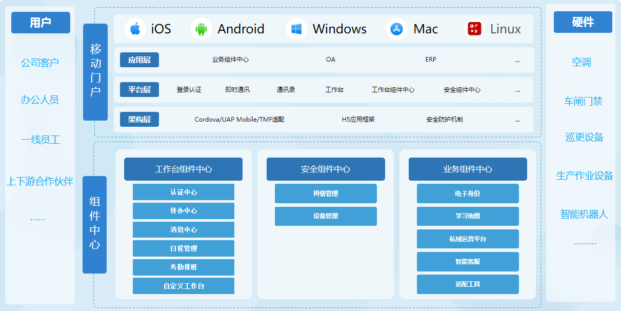 微信截图_20220729103728