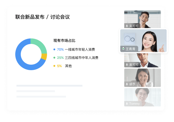 会议
