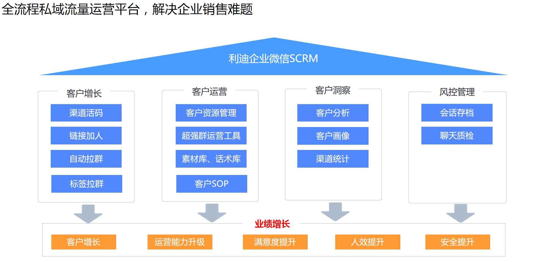 微信截图_20220802154606