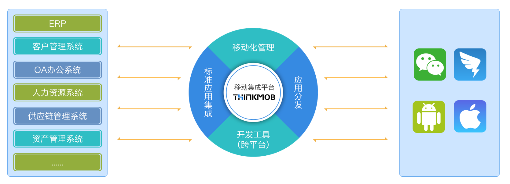 微信截图_20220802160105