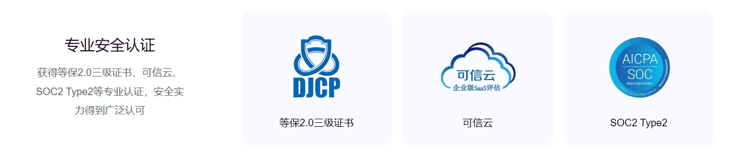 描述