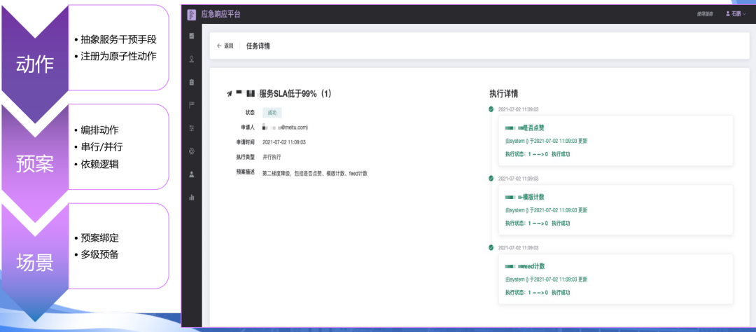 3大方向：稳定性「由监到控」