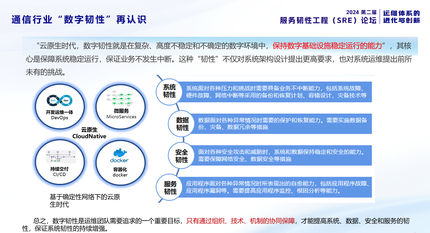 对于通信行业“数字韧性”的理解和认识