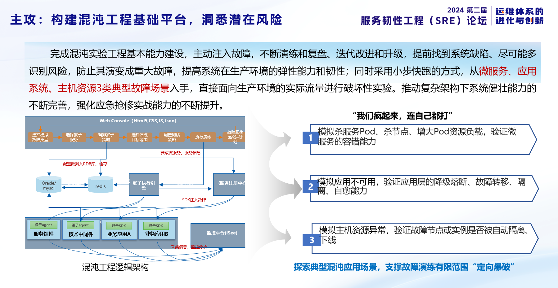 构建混沌工程基础平台,洞悉潜在风险