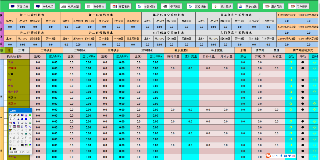 1、數(shù)據(jù)采集展示